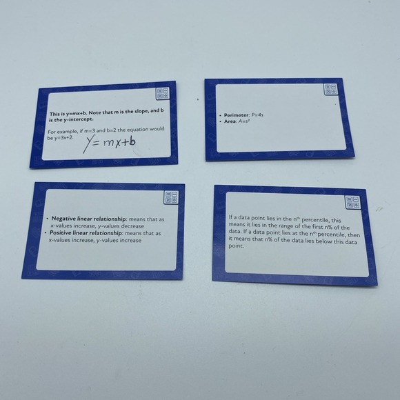 Test Prep Books ParaPro Flash Cards-ParaProfessional-Reading, Writing, Math - Picture 9 of 14